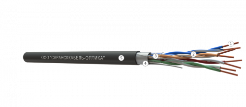 Кабель СКО F/UTP cat.5e 4 пар, 24AWG(0.51мм), PЕ, 305м, медь, Medium Outdoor