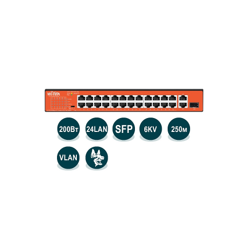 WI-PS526GH Неуправляемый коммутатор 24 PoE порта 100Base-TX + 1 1000Base-T + 1 Combo PoE