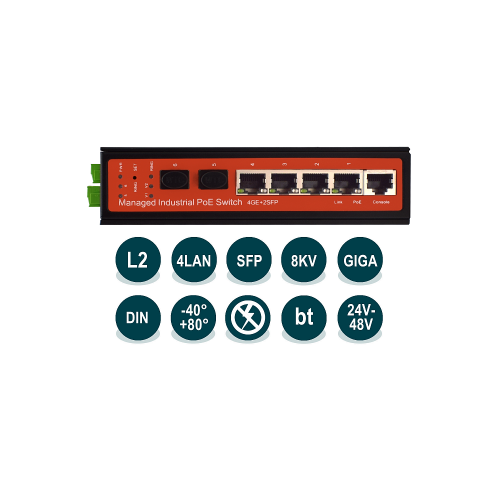 Управляемый коммутатор L2 PoE Wi-Tek WI-PMS306GF-I