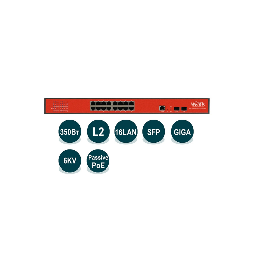 Управляемый гигабитный коммутатор L2 PoE Wi-Tek WI-PMS318GF-24V