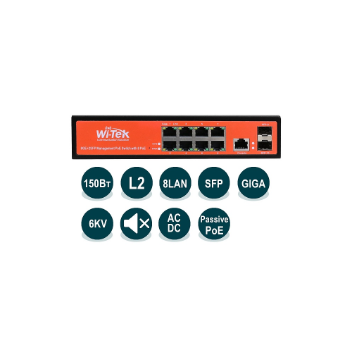 Управляемый гигабитный коммутатор L2 PoE Wi-Tek WI-PMS310GF-24V