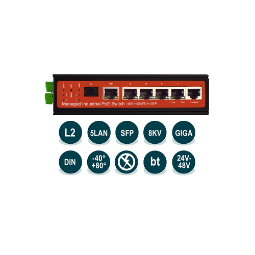 Управляемый коммутатор L2 PoE Wi-Tek WI-PMS305GF-I