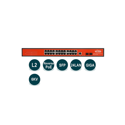 Управляемый гигабитный коммутатор L2 PoE Wi-Tek WI-PMS326GFR