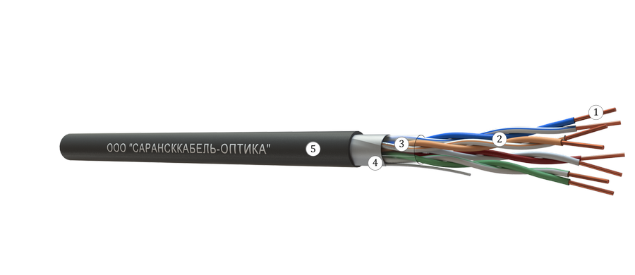Кабель СКО F/UTP cat.5e 4 пар, 24AWG(0.51мм), PЕ, 305м, медь, Medium Outdoor